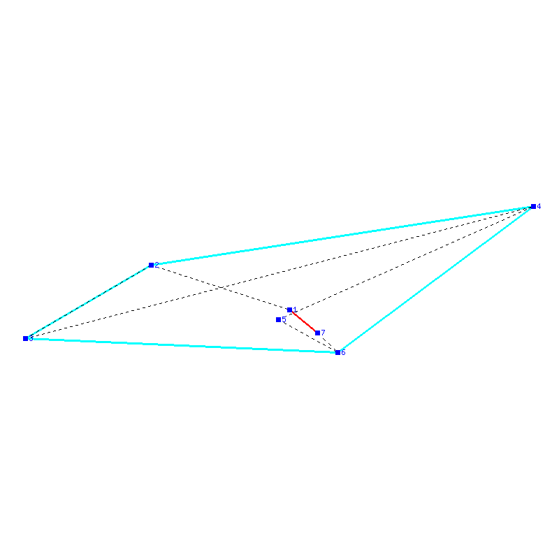Flugauswertung